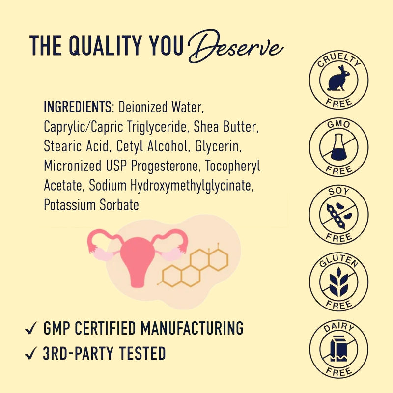 LuteaBoost™ Progesterone Support Cream