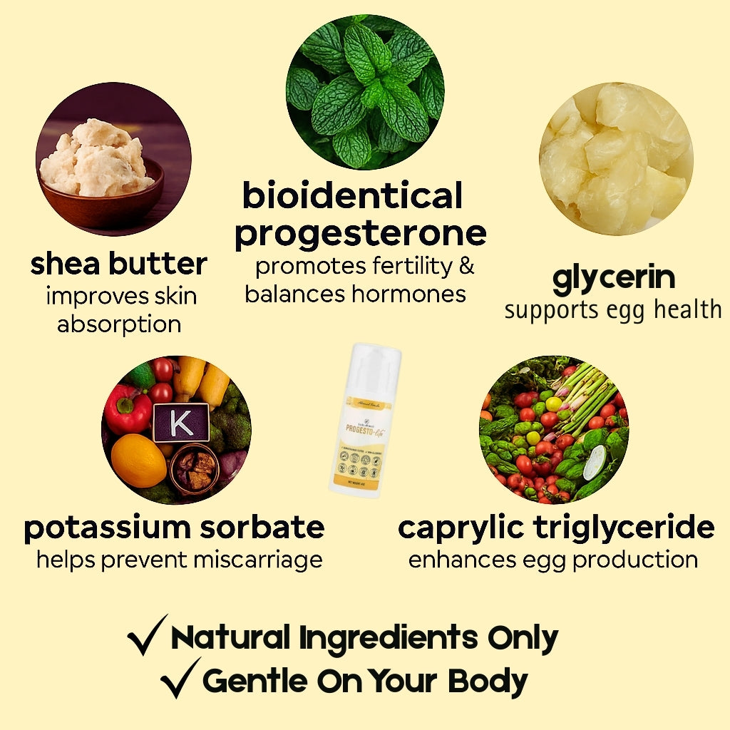 LuteaBoost™ Progesterone Support Cream