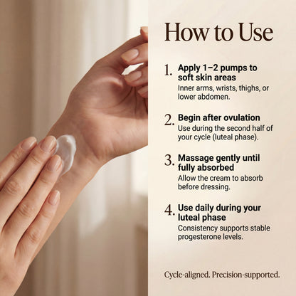 Balance 14™ Progesterone Support Cream
