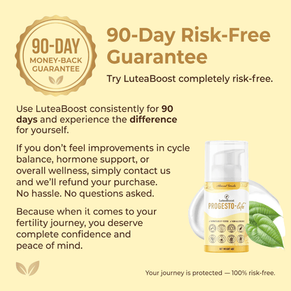 LuteaBoost™ Progesterone Support Cream