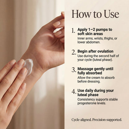 Balance 14™ Progesterone Support Cream