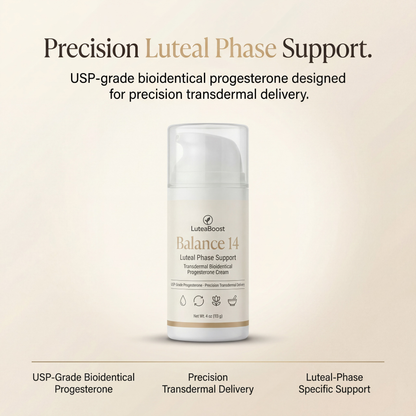 Balance 14™ Progesterone Support Cream