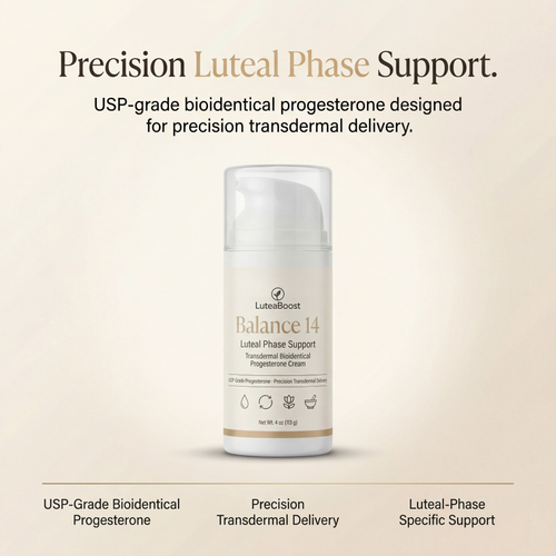 Balance 14™ Progesterone Support Cream