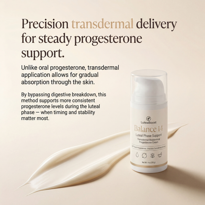 Balance 14™ Progesterone Support Cream